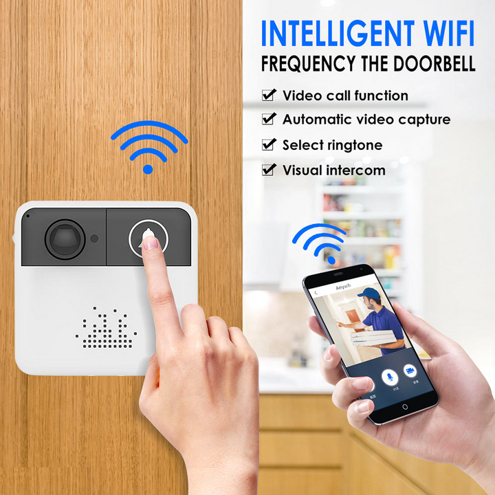 Knock Knock Video Doorbell with WiFi Connectivity