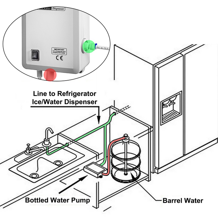 VEVOR High Flow Bottled Water Dispensing Pump System: Fresh Water Anytime, Anywhere