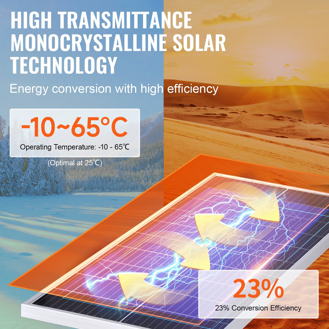 VEVOR 100W Monocrystalline Solar Panel Kit 12V Solar Panel & Charge Controller