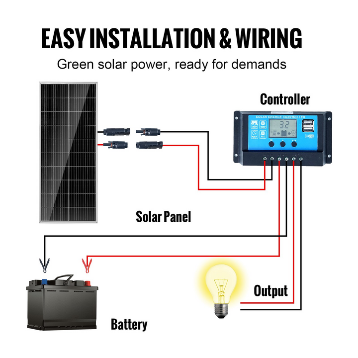 VEVOR 100W Monocrystalline Solar Panel Kit 12V Solar Panel & Charge Controller