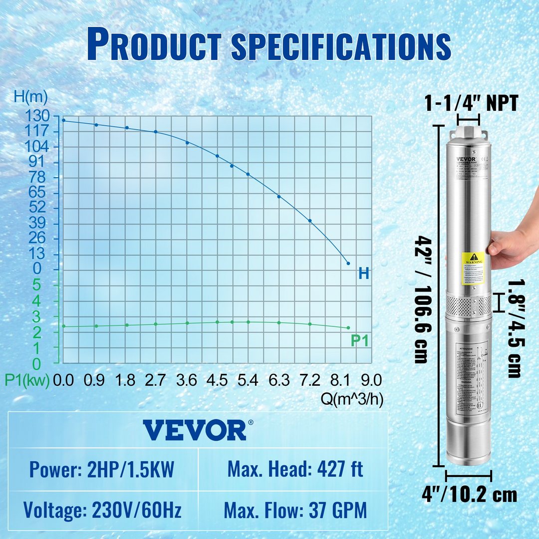 VEVOR Deep Well Submersible Pump - 2HP/1500W, 230V/60Hz, 37GPM, 427 ft Head, Stainless Steel Water Pump