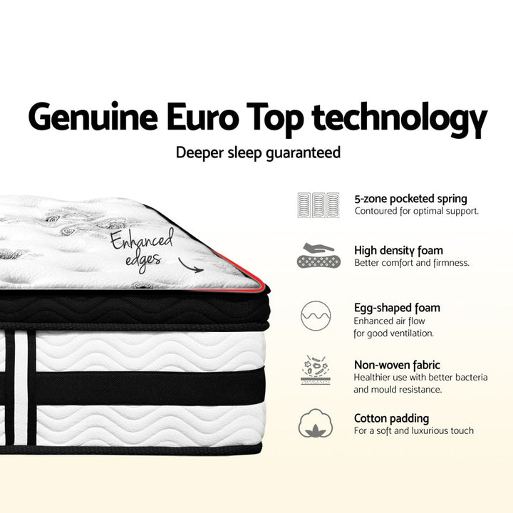 Giselle Bedding Algarve Euro Top Pocket Spring Mattress 34cm Thick –